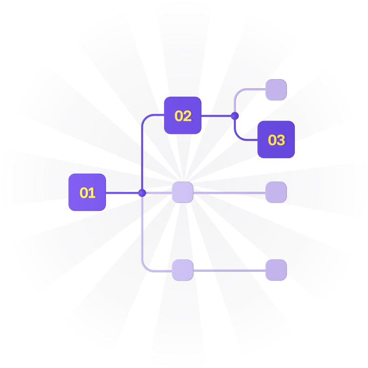 Подстраивание следующих вопросов, исходя из&nbsp;предыдущих ответов пользователя