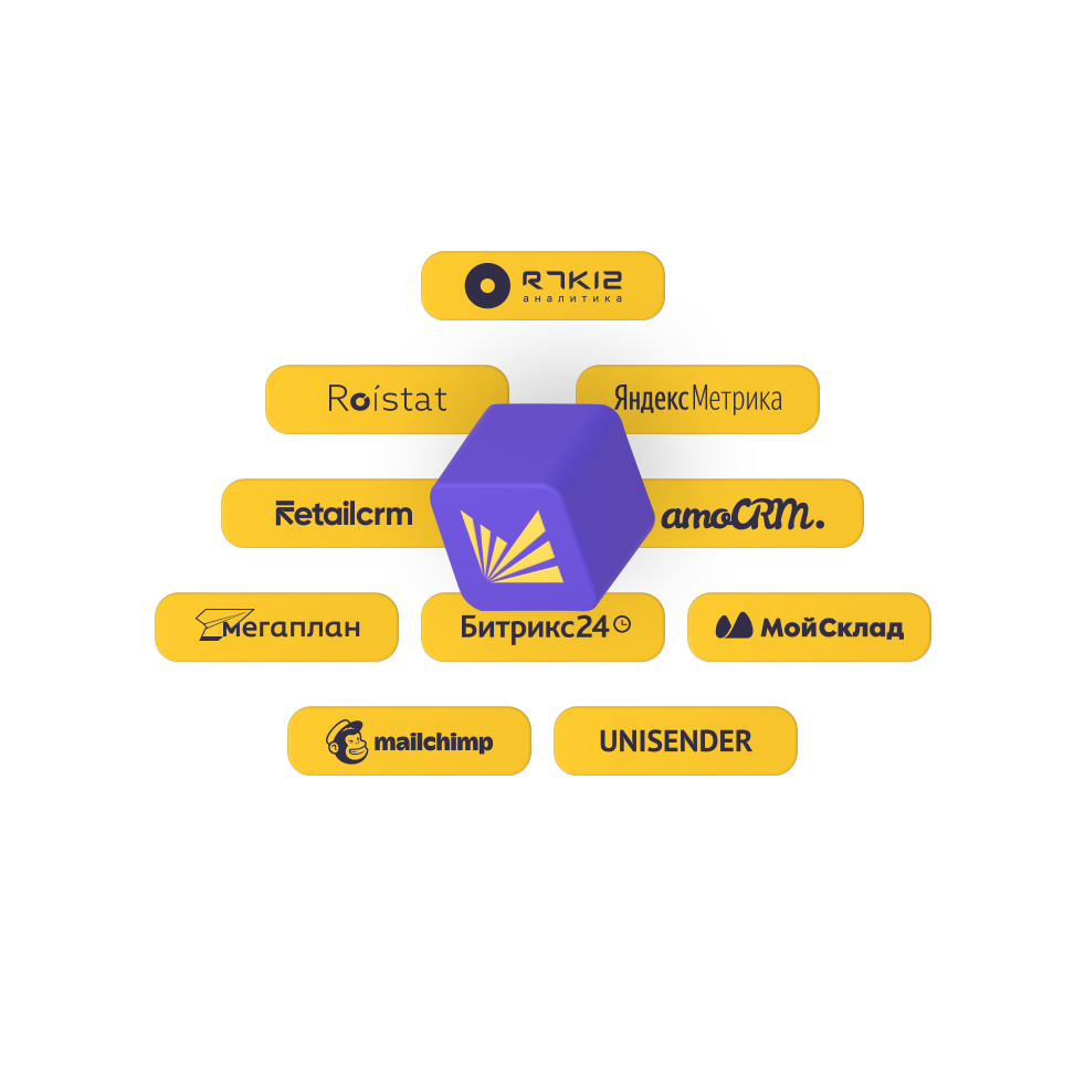 Легкая интеграция с&nbsp;системами аналитики и&nbsp;CRM
